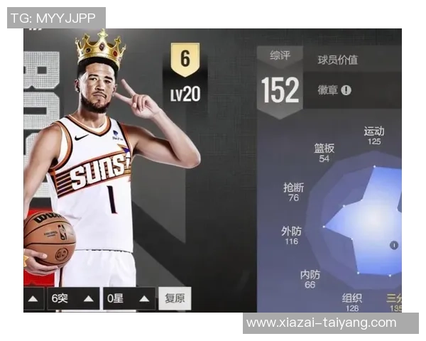 布克半场展现得分能力9投4中贡献14分2板5助表现抢眼