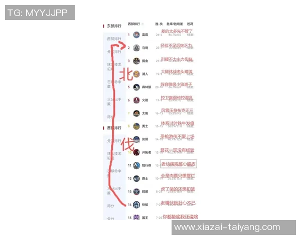 快船战绩惨淡数据网预测季后赛希望渺茫仅13最差可能仅得16胜66负